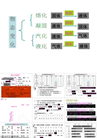 2013年七年级科学上册 4.5 熔化与凝固复习课件 浙教版