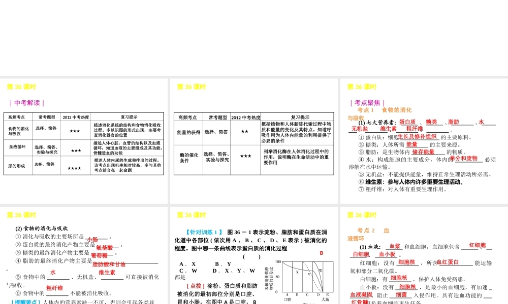 2012版中考科学一轮复习 第36课时代谢与平衡精品课件 浙教版