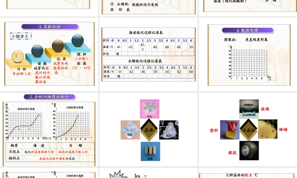 2013年七年级科学上册 4.5 熔化与凝固课件 浙教版