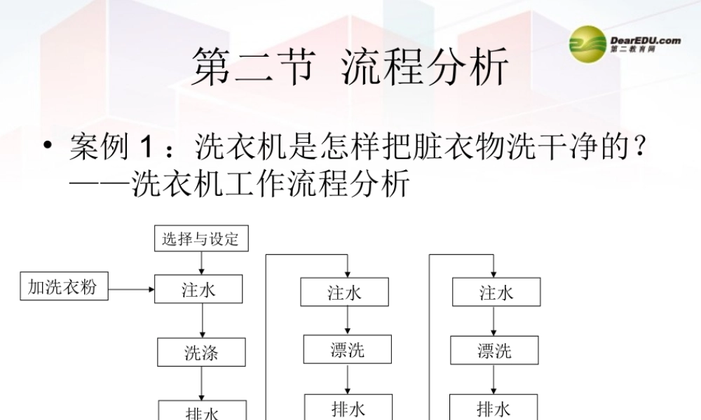 2014年高中通用技术 2.2流程分析课件 地质版