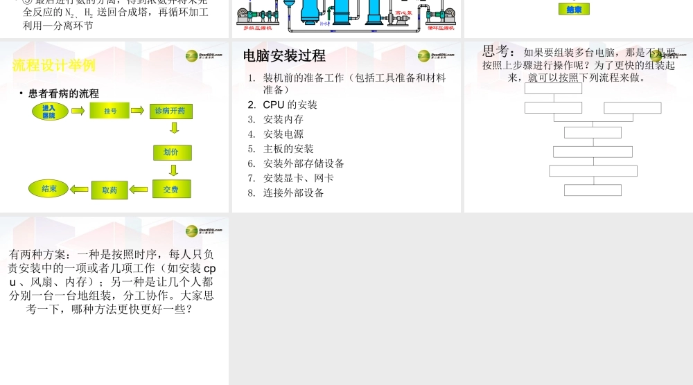 2014年高中通用技术 2.2流程分析课件 地质版