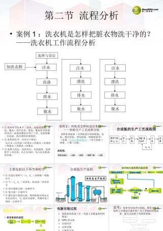 2014年高中通用技术 2.2流程分析课件 地质版