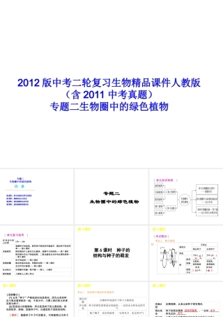 2012版中考生物二轮复习 专题二生物圈中的绿色植物精品课件 人教新课标版