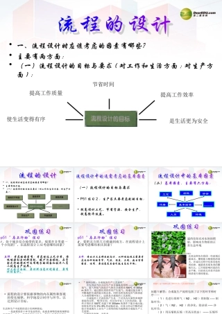 2014年高中通用技术 2.3流程设计应考虑哪些基本因素课件 地质版