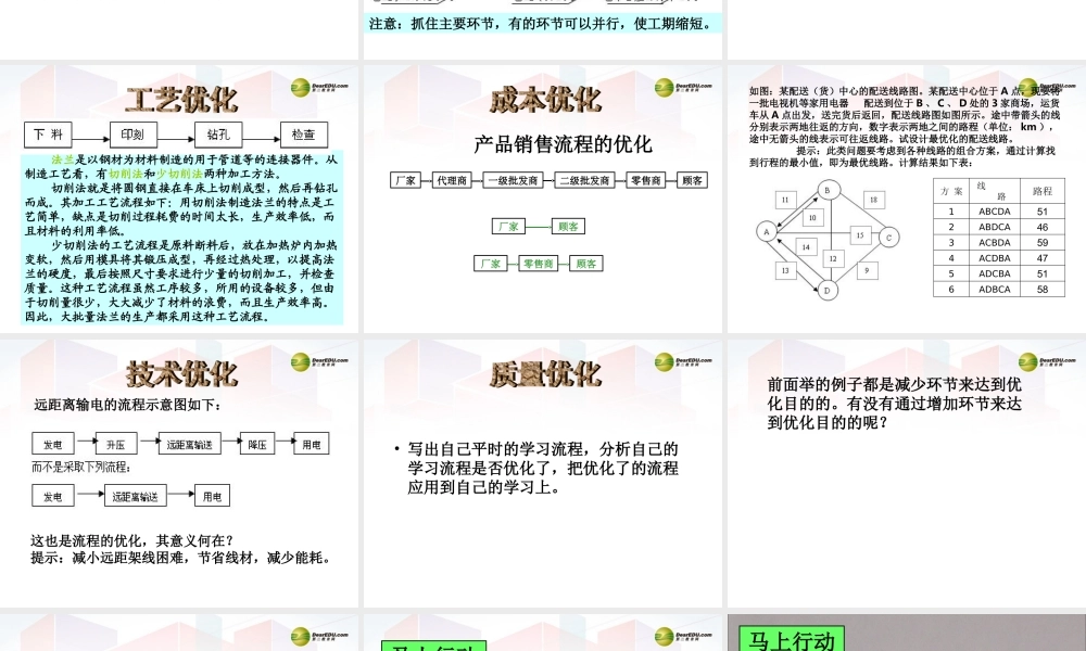 2014年高中通用技术 2.4流程是怎样优化的课件 地质版