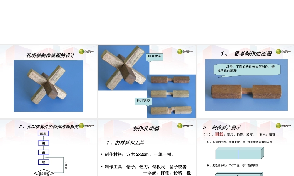 2014年高中通用技术 2.5我们也来做流程设计课件 地质版