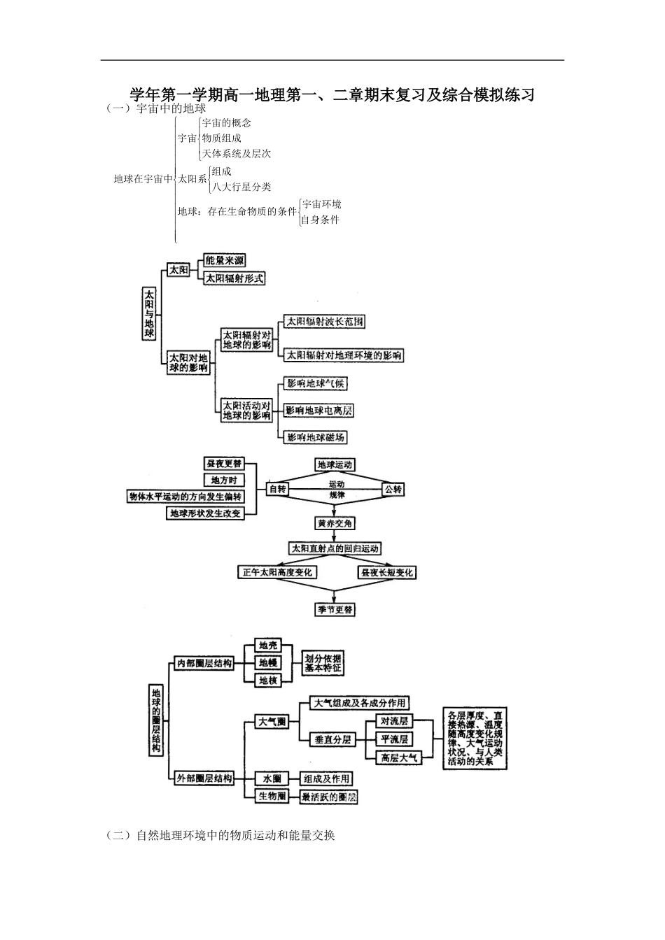 学年第一学期高一地理第一、二章期末复习及综合模拟练习_第1页