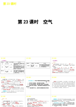 2012版中考生物一轮复习（含2011中考新题） 第23课时空气精品课件 浙教版