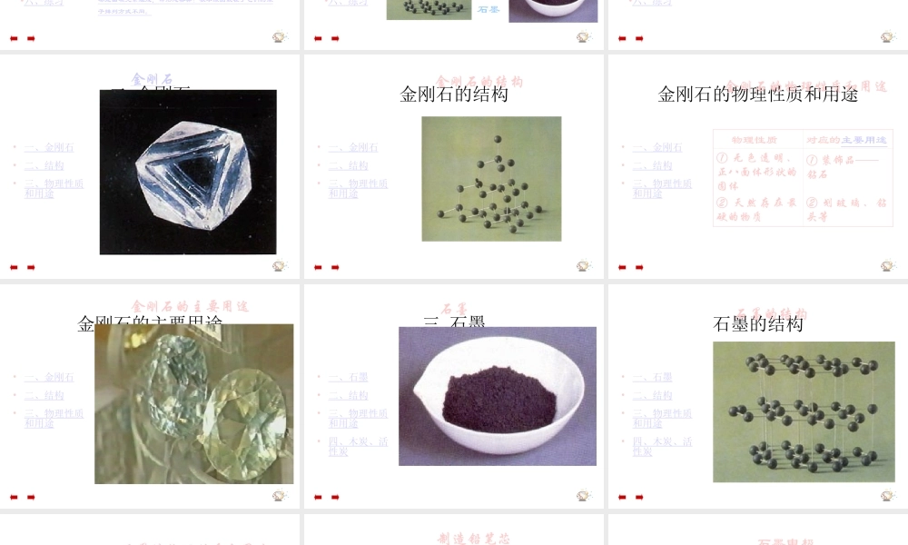 2012秋季九年级化学上册 课题1 金刚石、石墨和C601课件 人教新课标版