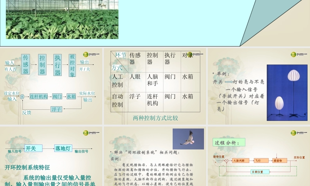 2014年高中通用技术 4.2控制系统的基本组成与工作过程课件 地质版