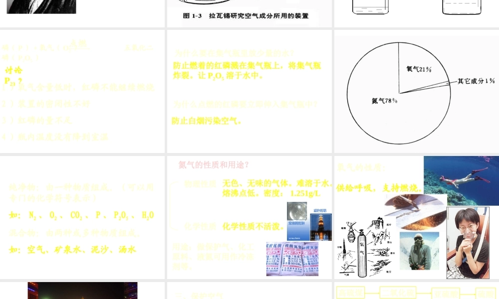 2012秋季九年级化学上册 课题1 空气1课件 人教新课标版