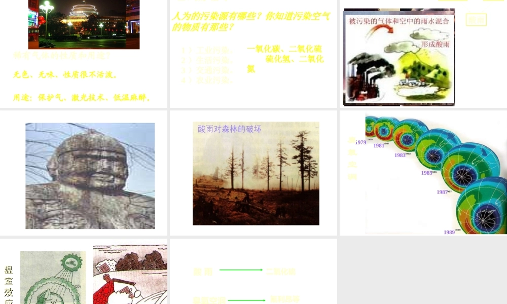 2012秋季九年级化学上册 课题1 空气1课件 人教新课标版