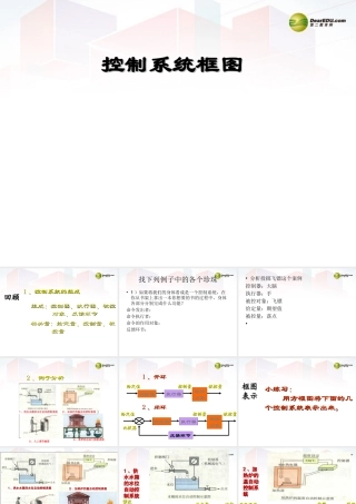 2014年高中通用技术 4.3控制系统框图课件 地质版