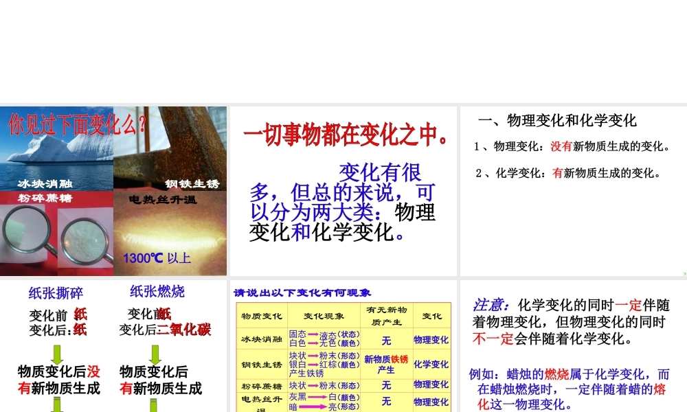 2013年七年级科学上册 4.8 物理性质和化学性质课件 浙教版