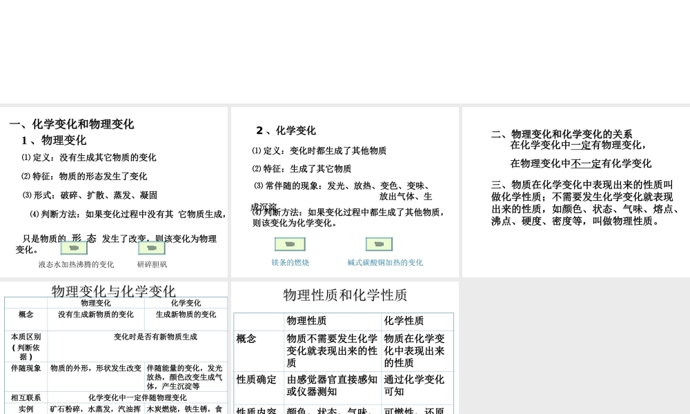 2012秋季九年级化学上册 课题1 物质的变化和性质1课件 人教新课标版
