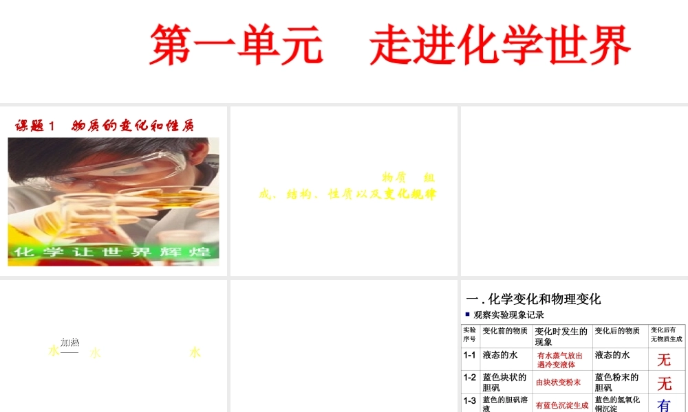 2012秋季九年级化学上册 课题1 物质的变化和性质2课件 人教新课标版