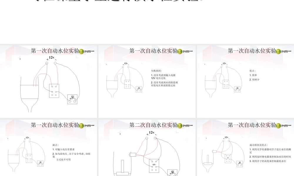 2014年高中通用技术 4.6控制系统的实现课件 地质版