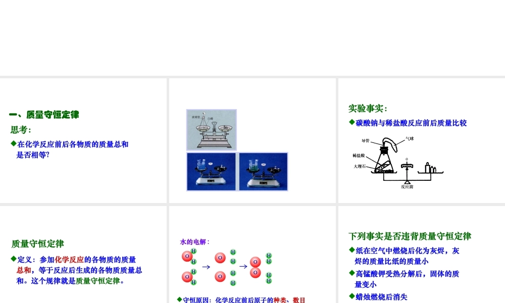 2012秋季九年级化学上册 课题1 质量守恒定律1课件 人教新课标版