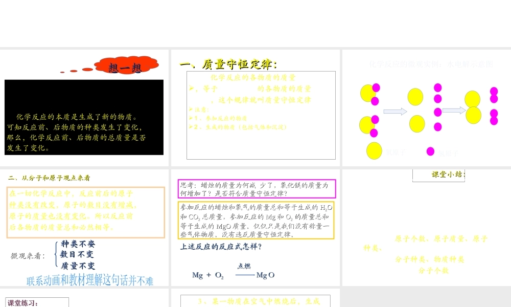 2012秋季九年级化学上册 课题1 质量守恒定律2课件 人教新课标版