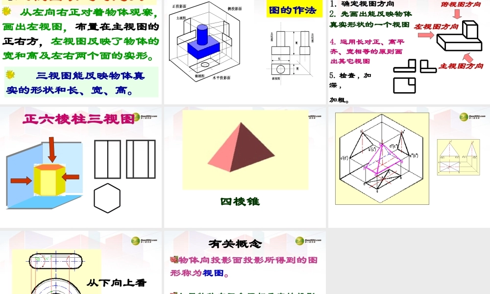 2014年高中通用技术 三视图课件 地质版