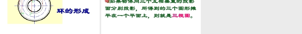 2014年高中通用技术 三视图课件 地质版