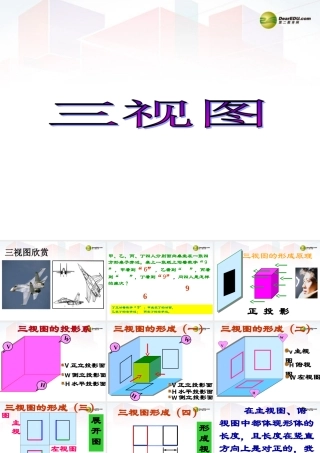 2014年高中通用技术 三视图课件 地质版