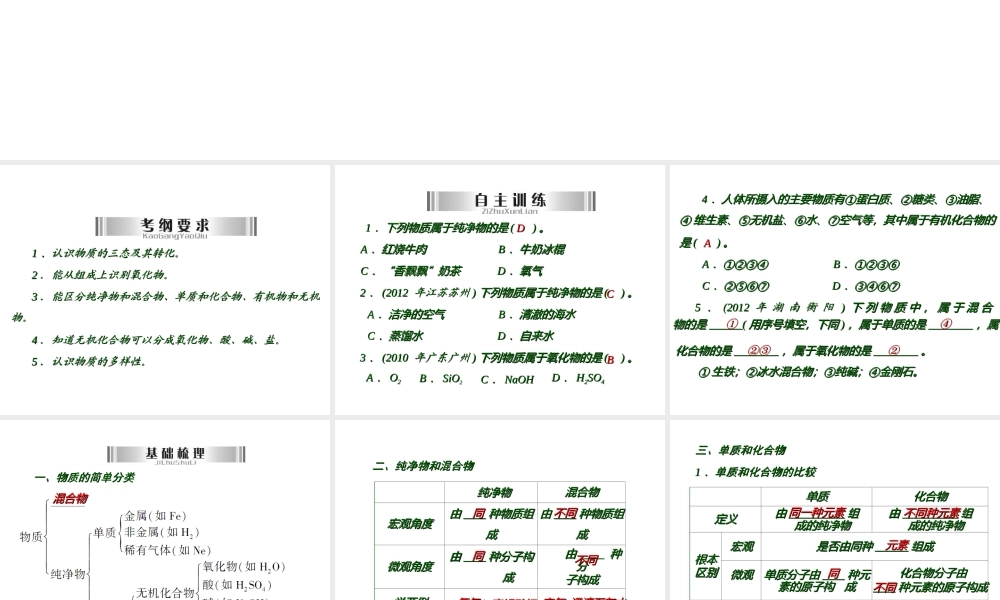 2013年中考化学复习 第1讲《物质构成的奥秘》课件 粤教版