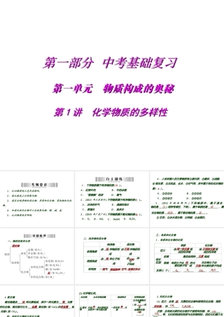 2013年中考化学复习 第1讲《物质构成的奥秘》课件 粤教版