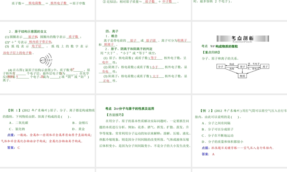 2013年中考化学复习 第2讲《构成物质的粒子》课件 粤教版
