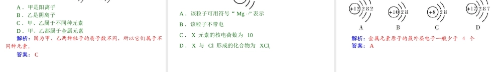 2013年中考化学复习 第2讲《构成物质的粒子》课件 粤教版