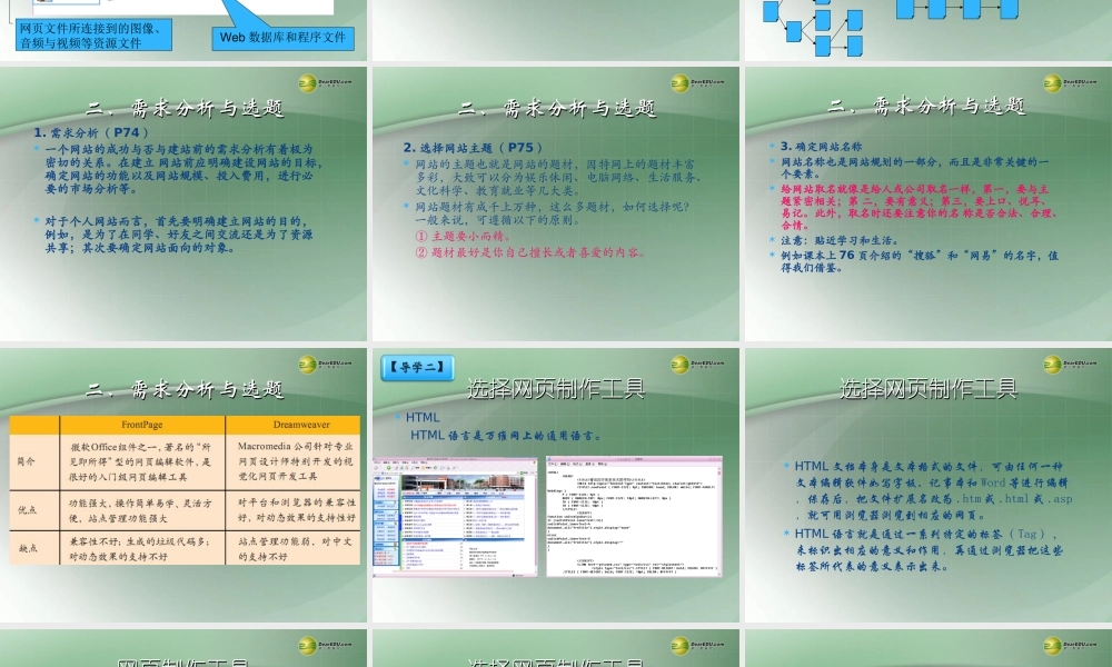 2014高中信息技术 4.1规划网站课件 新人教版