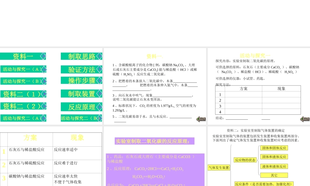 2012秋季九年级化学上册 课题2 二氧化碳制取的研究2课件 人教新课标版