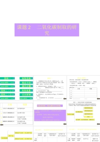 2012秋季九年级化学上册 课题2 二氧化碳制取的研究2课件 人教新课标版