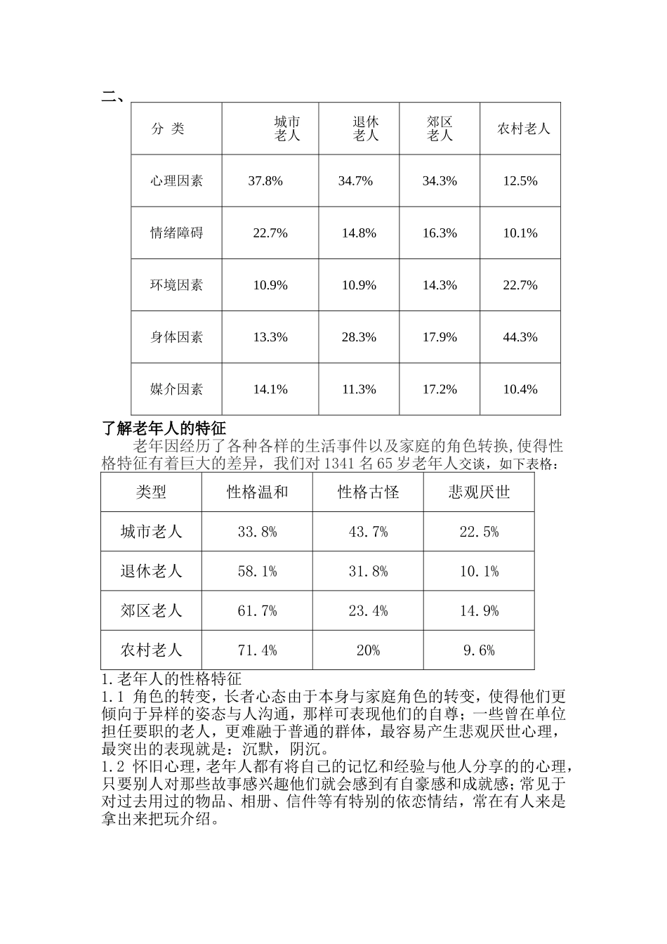 与老年人的沟通及技巧分析研究  工商管理专业_第2页