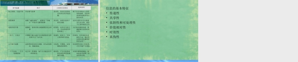 2014高中信息技术基础 1.1 信息及其特征课件 粤教版必修1