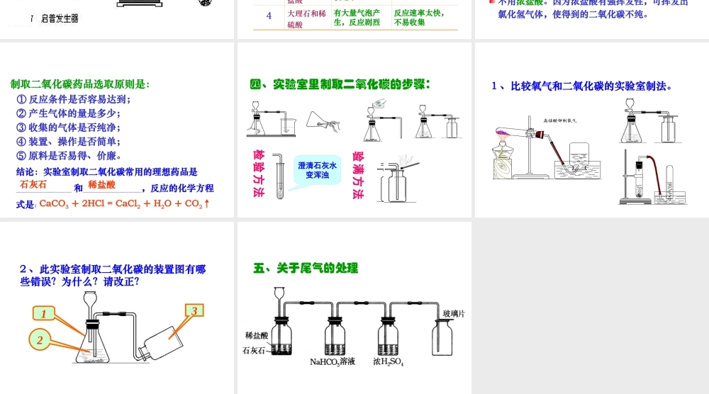 2012秋季九年级化学上册 课题2 二氧化碳制取的研究3课件 人教新课标版