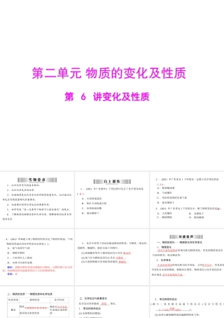 2013年中考化学复习 第6讲《物质的变化及性质》课件 粤教版