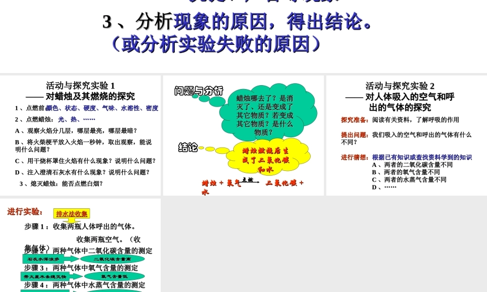 2012秋季九年级化学上册 课题2 化学是一门以实验为基础的科学1课件 人教新课标版