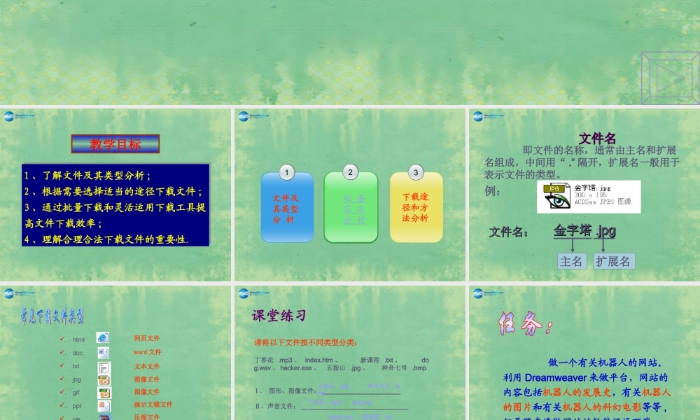 2014高中信息技术基础 合法下载网络中的文件课件 粤教版必修1