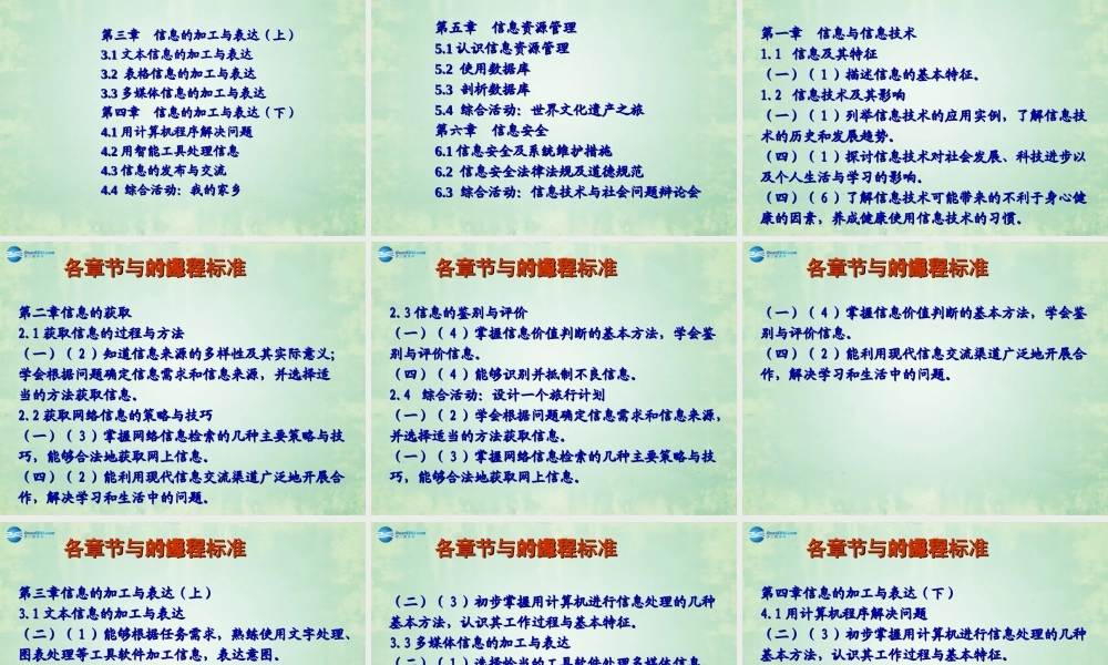 2014高中信息技术基础 教材设计与教学研讨课件 粤教版