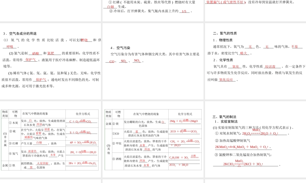 2013年中考化学复习 第10讲《空气氧气》课件 粤教版