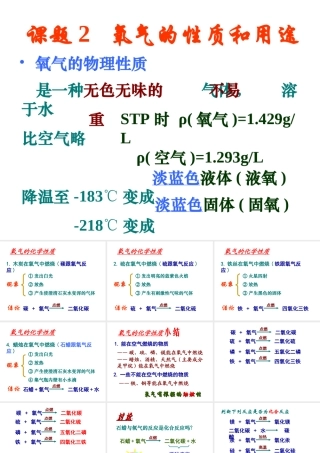 2012秋季九年级化学上册 课题2 氧气1课件 人教新课标版