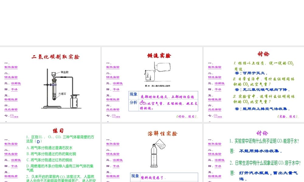 2012秋季九年级化学上册 课题3 二氧化碳和一氧化碳（第1课时）2课件 人教新课标版