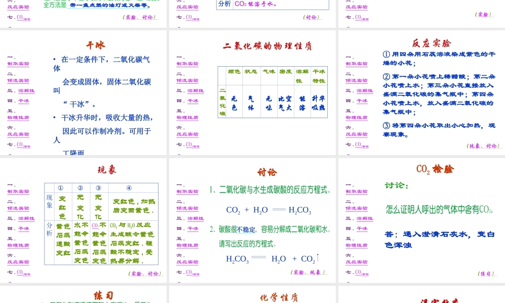 2012秋季九年级化学上册 课题3 二氧化碳和一氧化碳（第1课时）2课件 人教新课标版