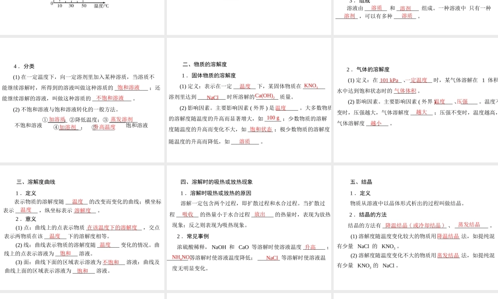 2013年中考化学复习 第16讲《溶液溶解度》课件 粤教版