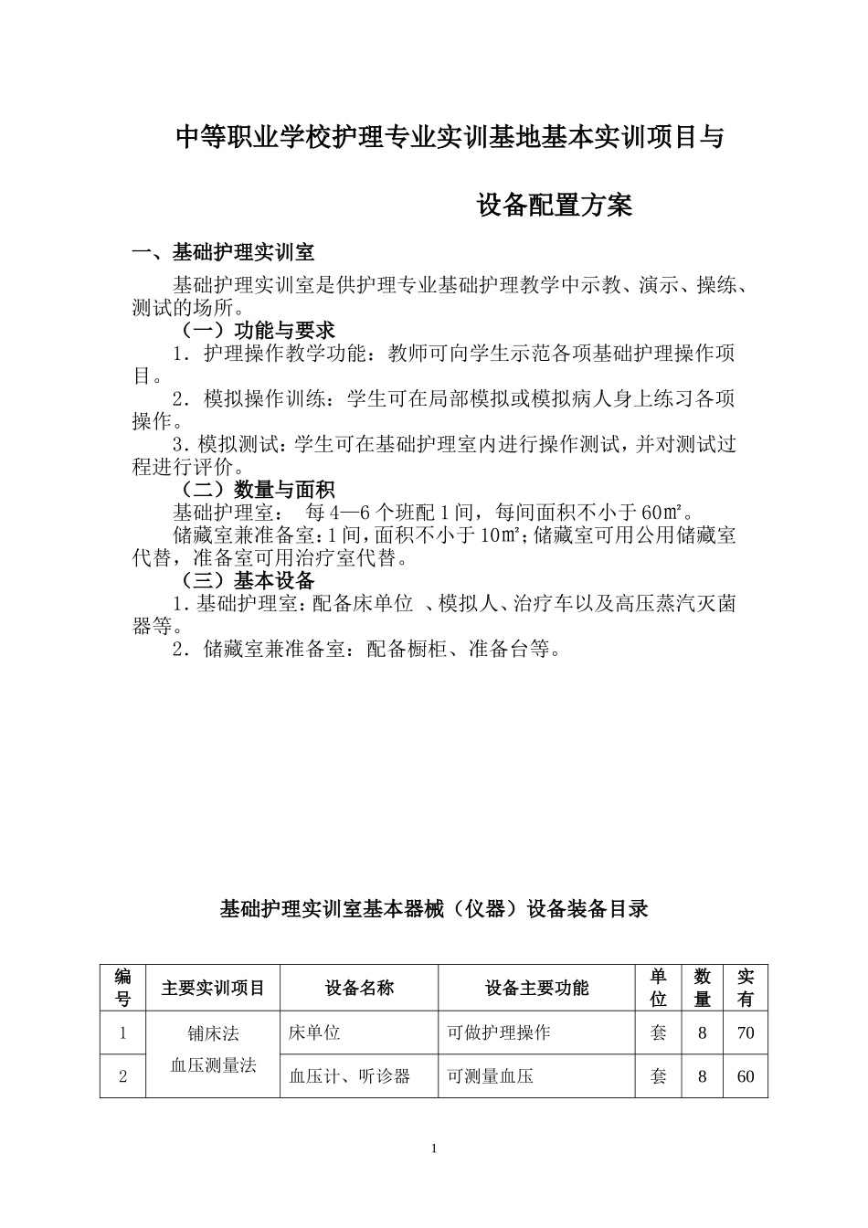 中等职业学校护理专业实训基地基本实训项目与设备配置方案_第1页