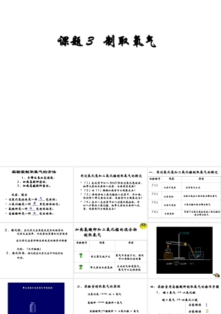 2012秋季九年级化学上册 课题3 制取氧气2课件 人教新课标版
