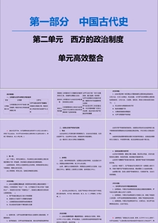 2020版高考历史一轮复习 模块1 第2单元 西方的政治制度单元高效整合课件 新人教版-新人教版高三全册历史课件