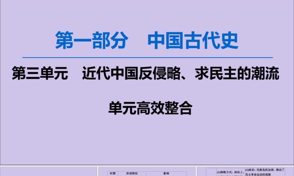 2020版高考历史一轮复习 模块1 第3单元 近代中国反侵略、求民主的潮流单元高效整合课件 新人教版-新人教版高三全册历史课件