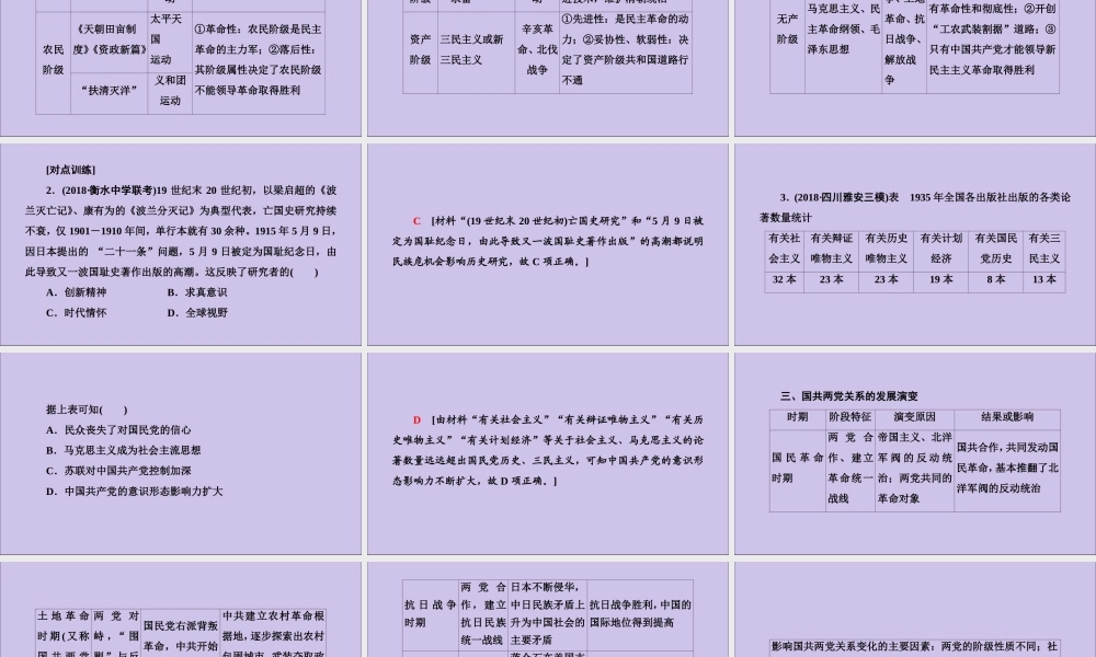 2020版高考历史一轮复习 模块1 第3单元 近代中国反侵略、求民主的潮流单元高效整合课件 新人教版-新人教版高三全册历史课件